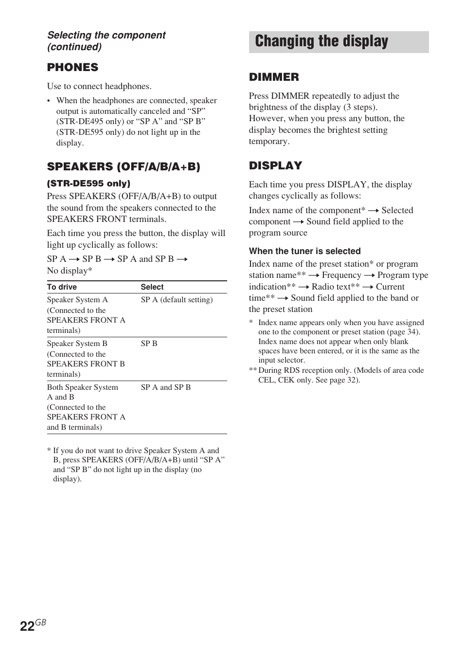 Changing the display | Sony STR-DE495 User Manual | Page 22 / 48