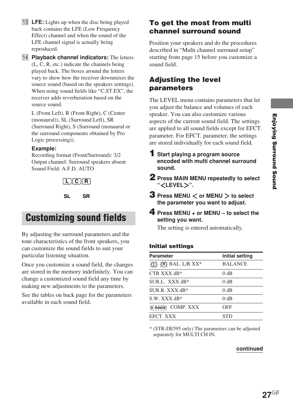 Customizing sound fields, Adjusting the level parameters | Sony STR-DE495 User Manual | Page 27 / 48