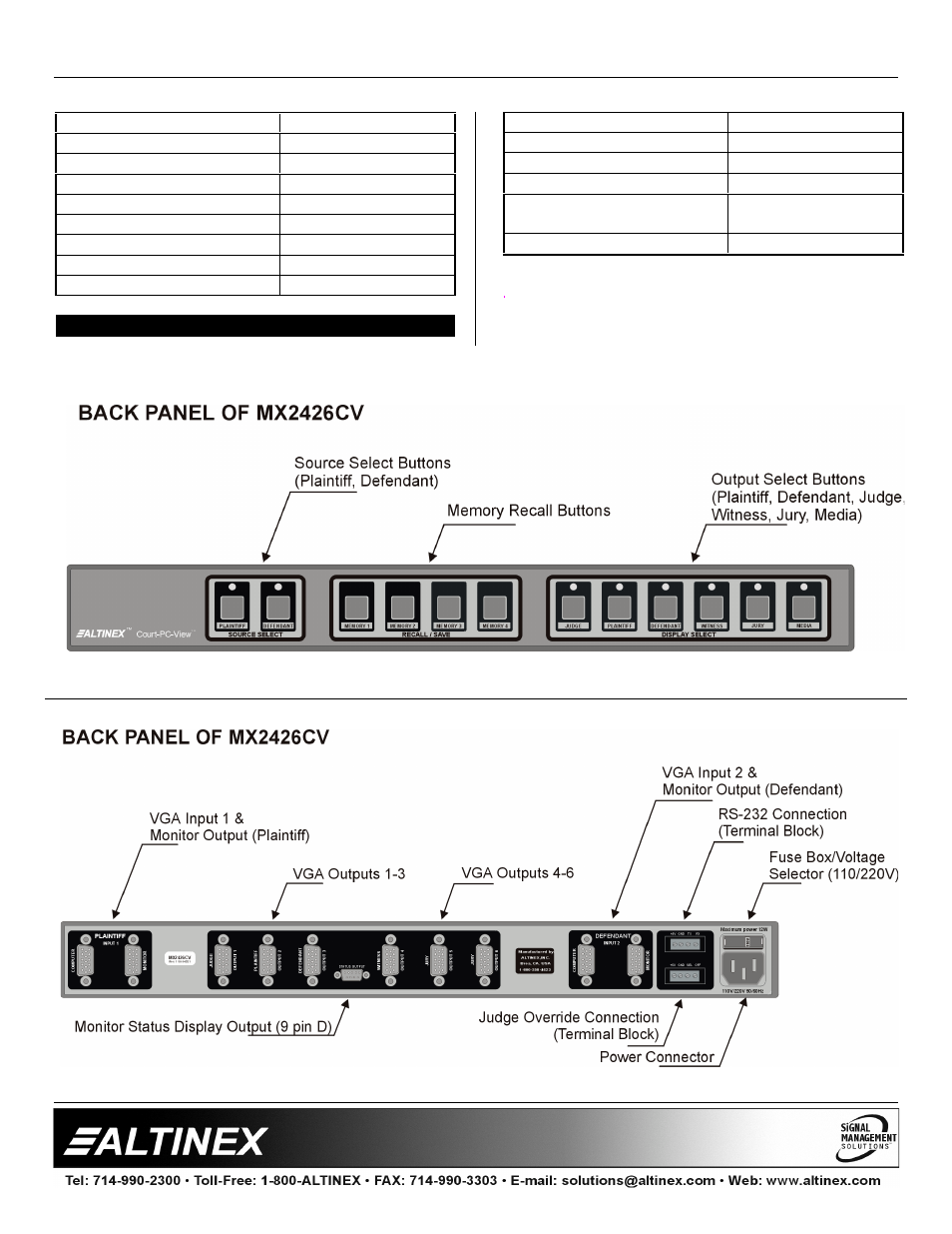 Switchers | Altinex MX2426CV User Manual | Page 5 / 11