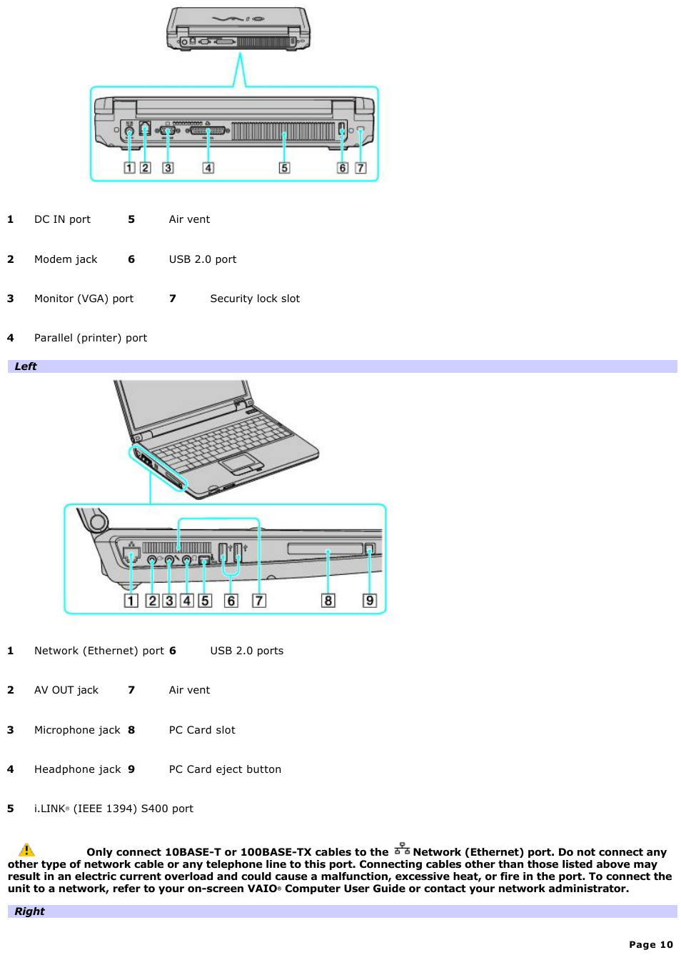 Sony PCG-K23 User Manual | Page 10 / 149