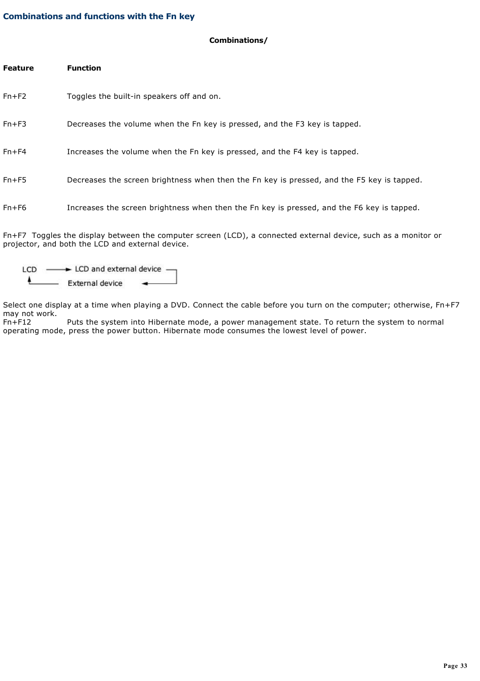 Combinations and functions with the fn key, Combinations and, Functions with the fn key | Sony PCG-K23 User Manual | Page 33 / 149