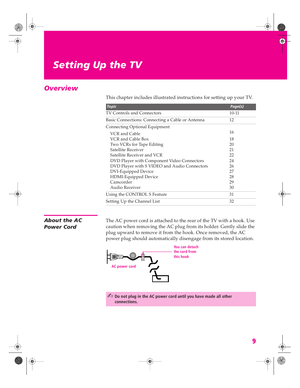 Setting up the tv, Overview, About the ac power cord | Sony KV-34HS420 User Manual | Page 10 / 73