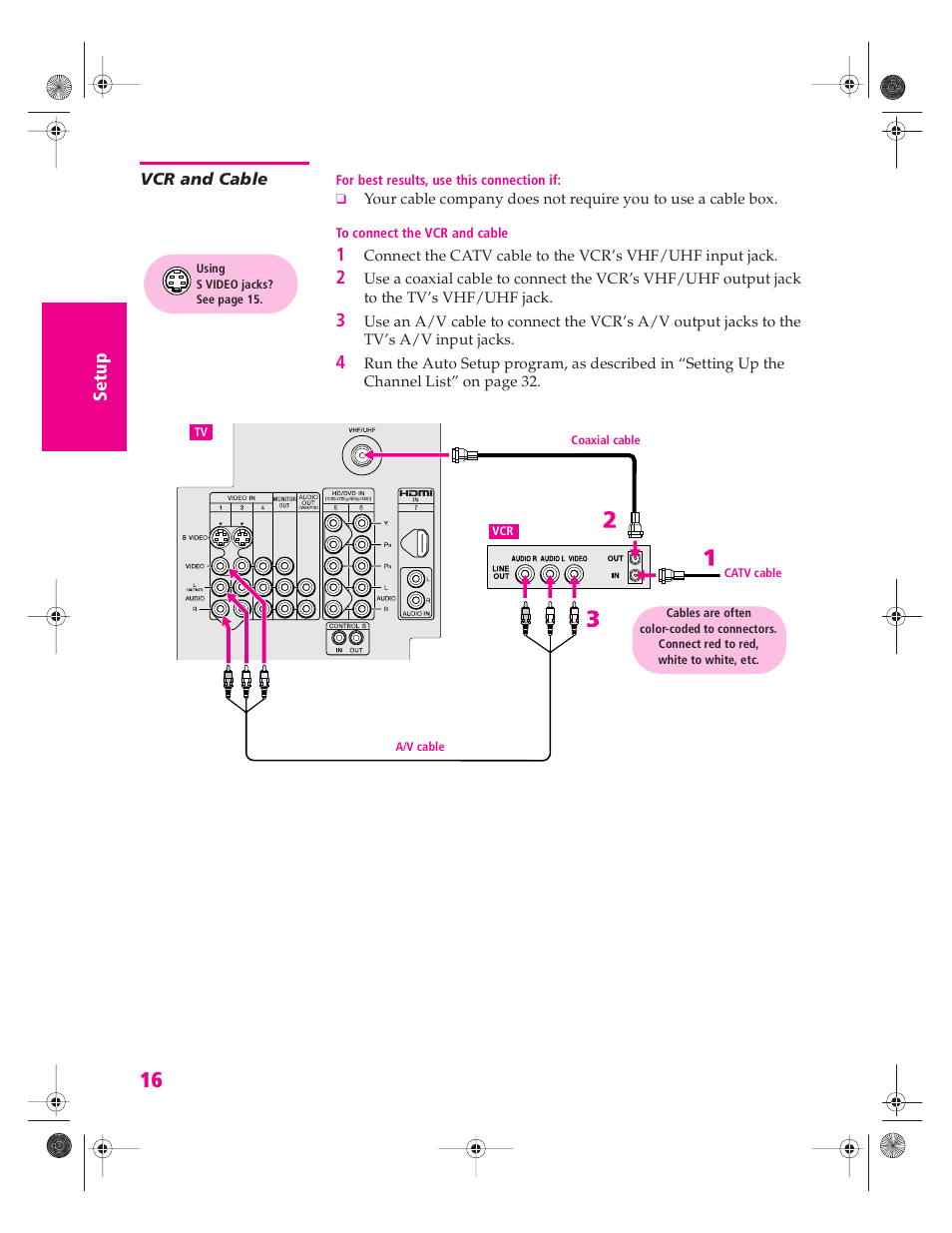 Vcr and cable | Sony KV-34HS420 User Manual | Page 17 / 73