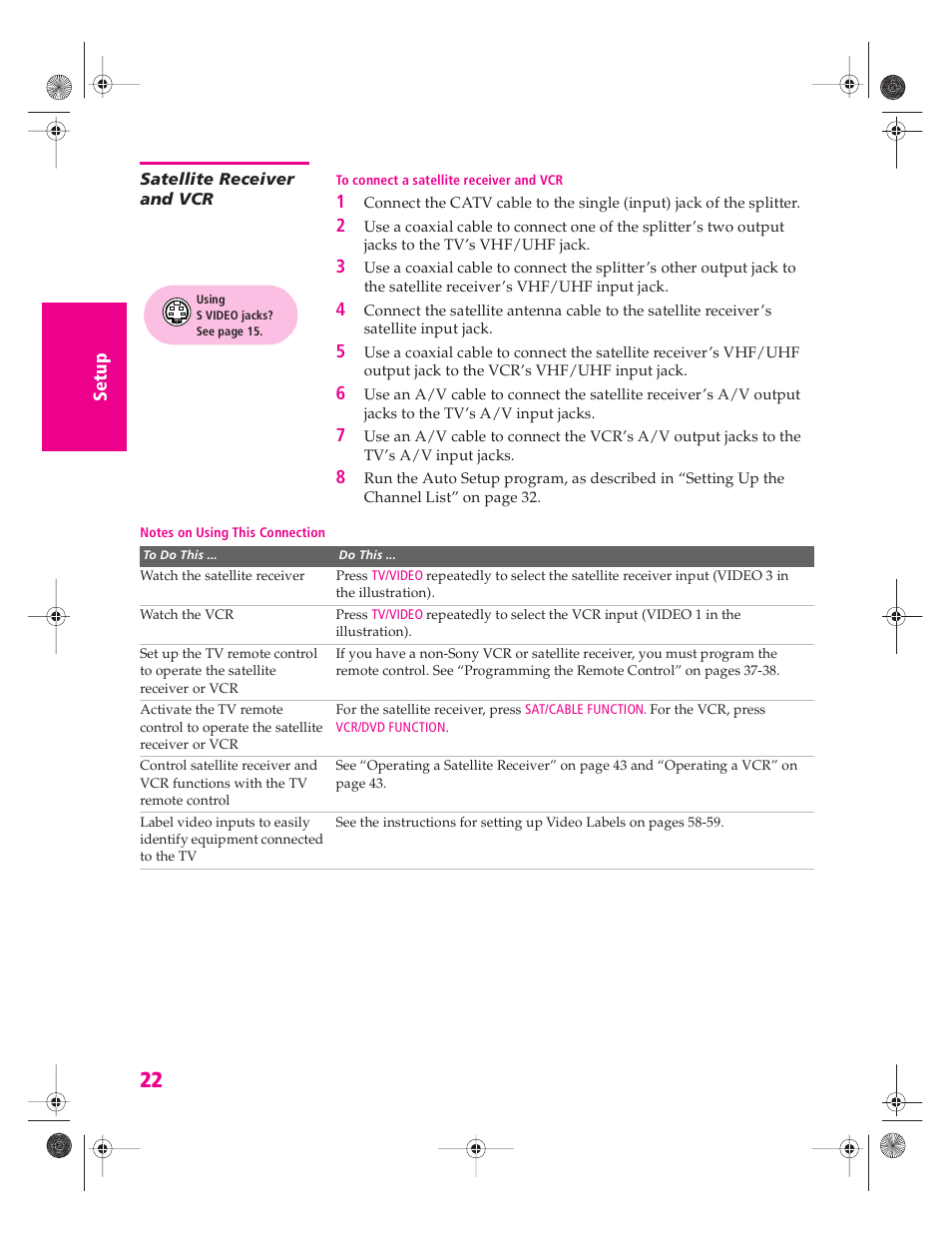 Satellite receiver and vcr | Sony KV-34HS420 User Manual | Page 23 / 73