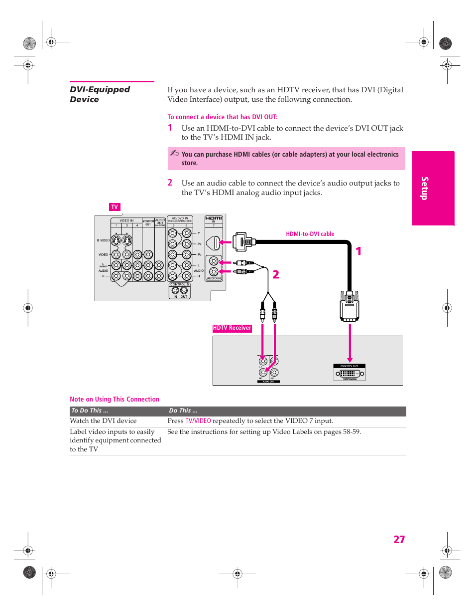 Dvi-equipped device | Sony KV-34HS420 User Manual | Page 28 / 73