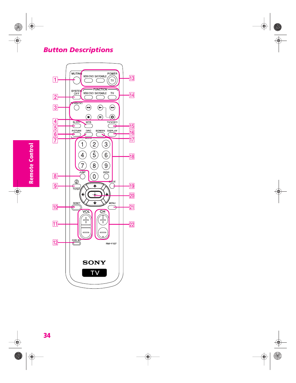 Button descriptions | Sony KV-34HS420 User Manual | Page 35 / 73