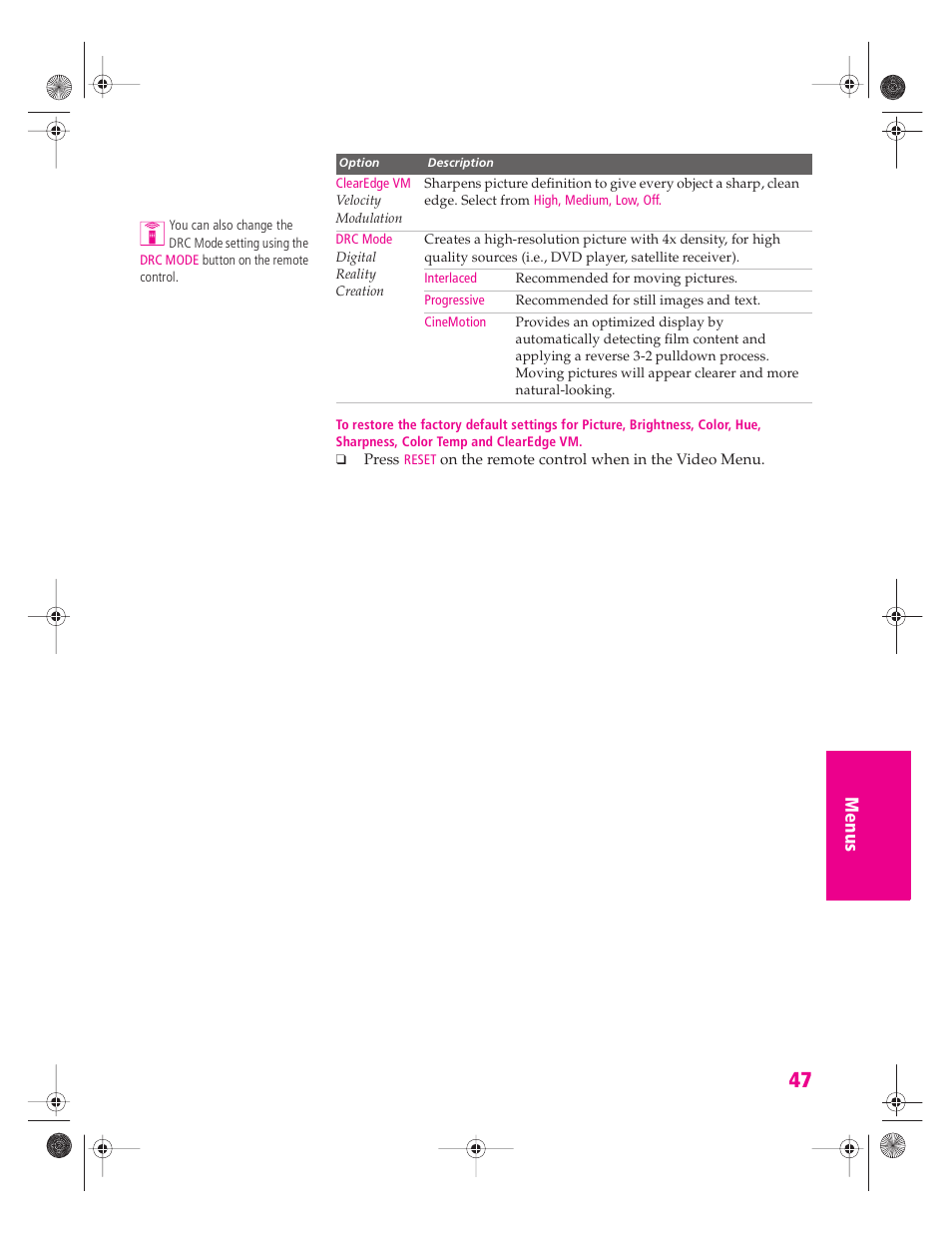 S 47 | Sony KV-34HS420 User Manual | Page 48 / 73