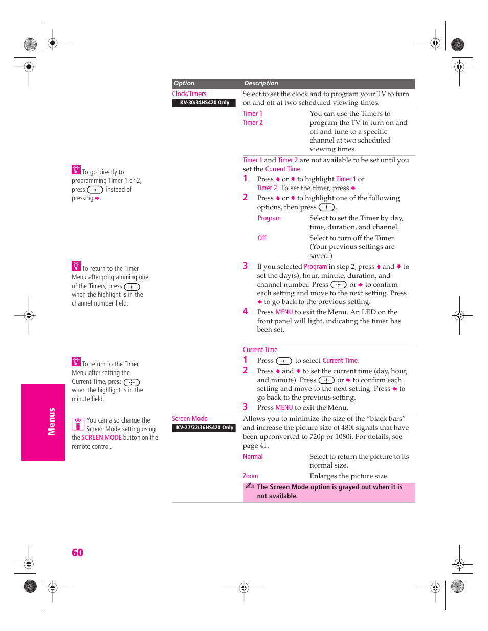 Sony KV-34HS420 User Manual | Page 61 / 73