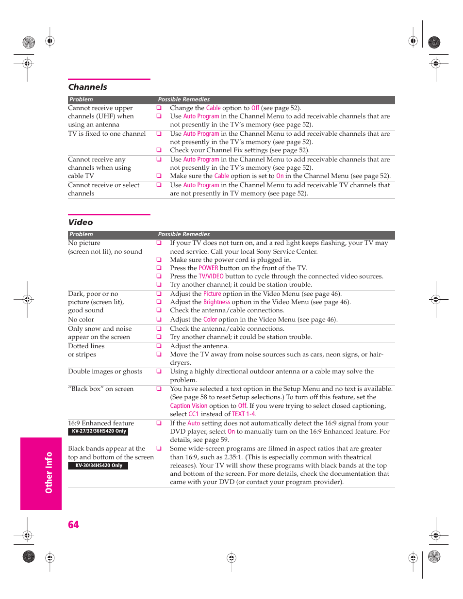 Channels, Video | Sony KV-34HS420 User Manual | Page 65 / 73