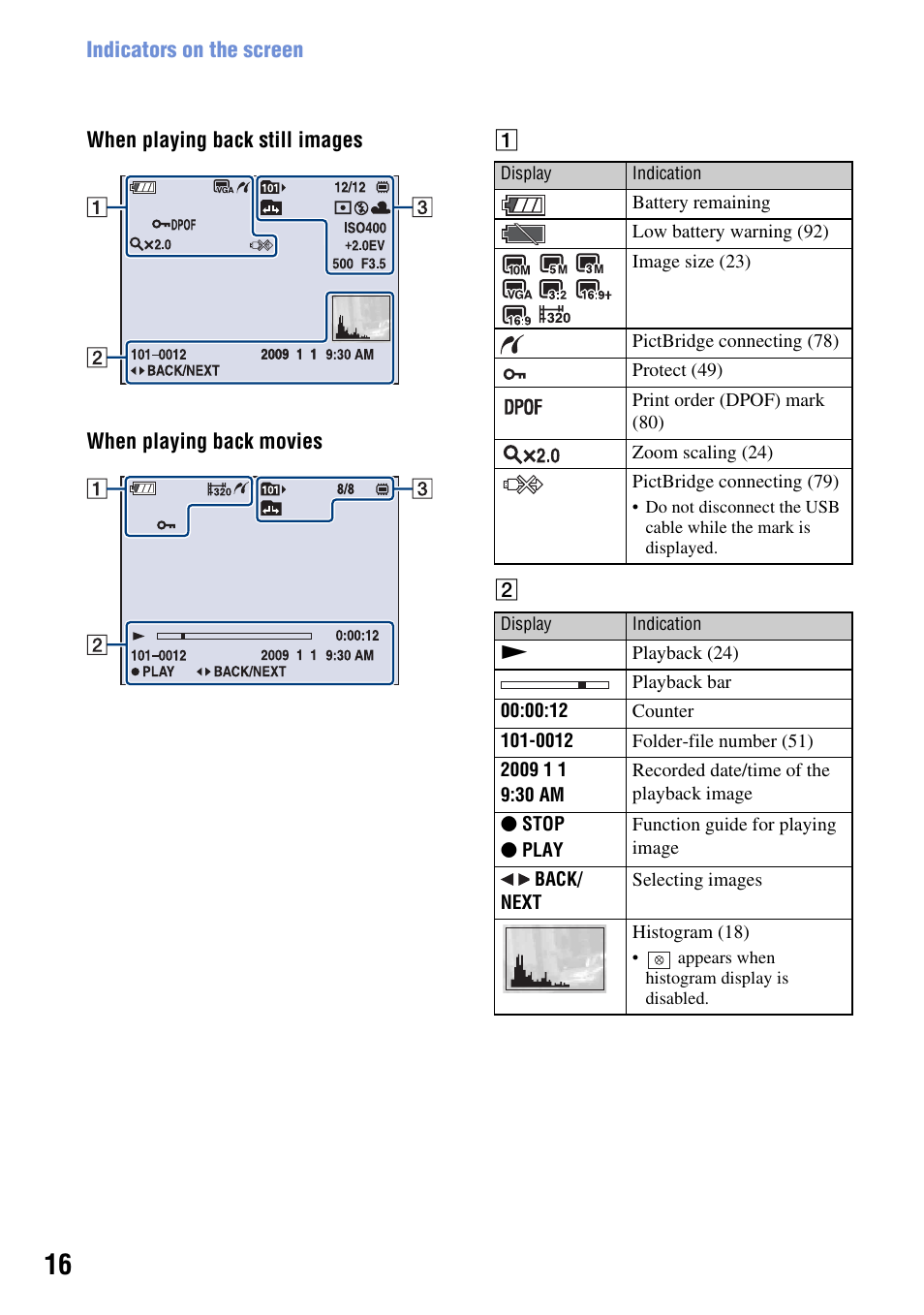 Sony DSC-S930 User Manual | Page 16 / 100