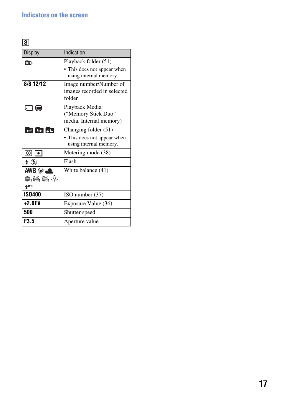 Sony DSC-S930 User Manual | Page 17 / 100