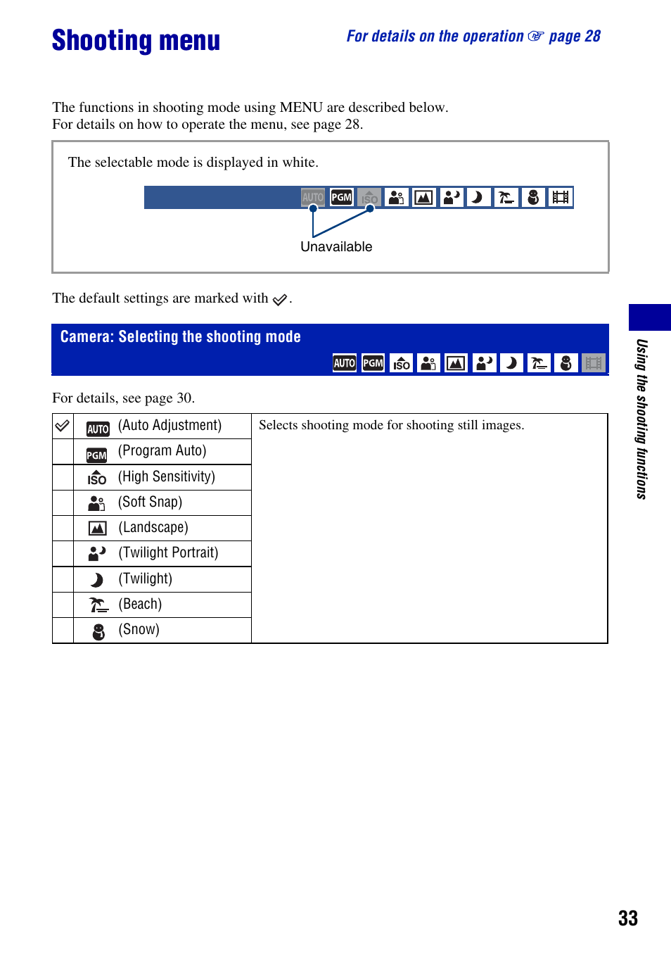 Shooting menu, Camera: selecting the shooting mode | Sony DSC-S930 User Manual | Page 33 / 100
