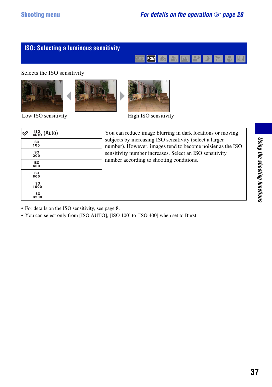 Iso: selecting a luminous sensitivity | Sony DSC-S930 User Manual | Page 37 / 100