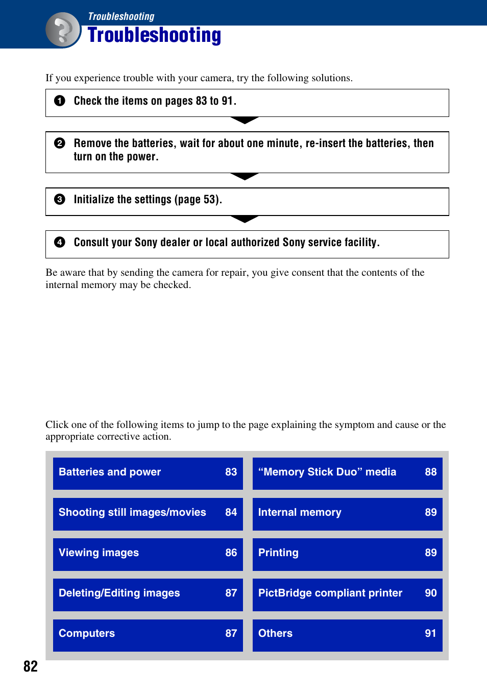 Troubleshooting | Sony DSC-S930 User Manual | Page 82 / 100