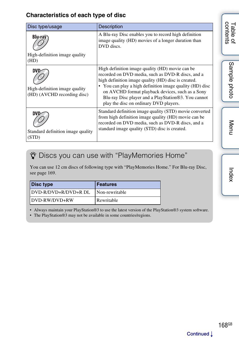 Sony ILCE-3000 User Manual | Page 168 / 195