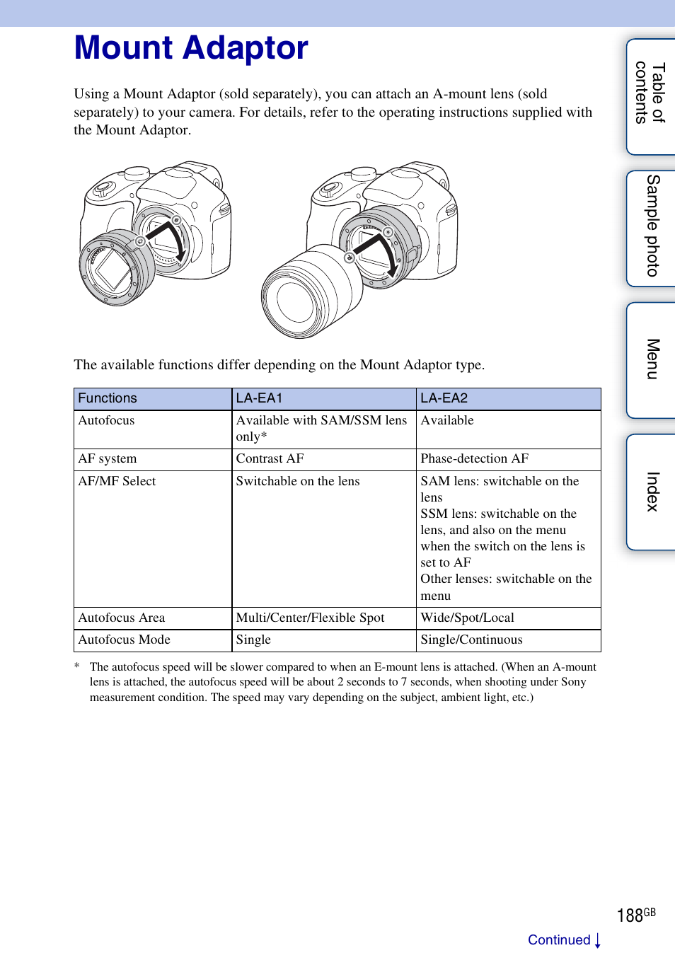 Mount adaptor | Sony ILCE-3000 User Manual | Page 188 / 195