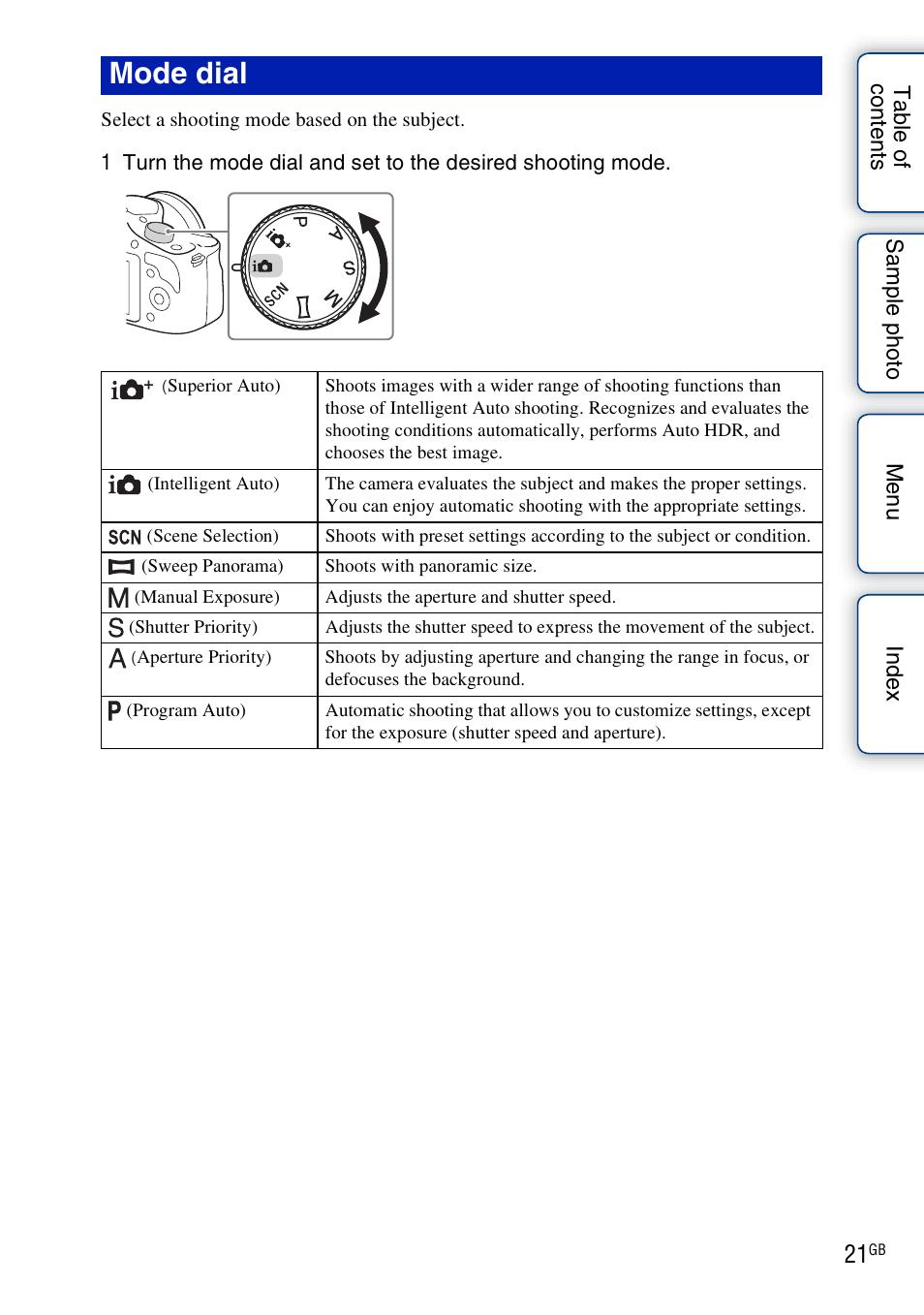 Mode dial | Sony ILCE-3000 User Manual | Page 21 / 195