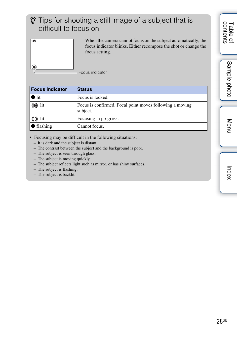 Sony ILCE-3000 User Manual | Page 28 / 195