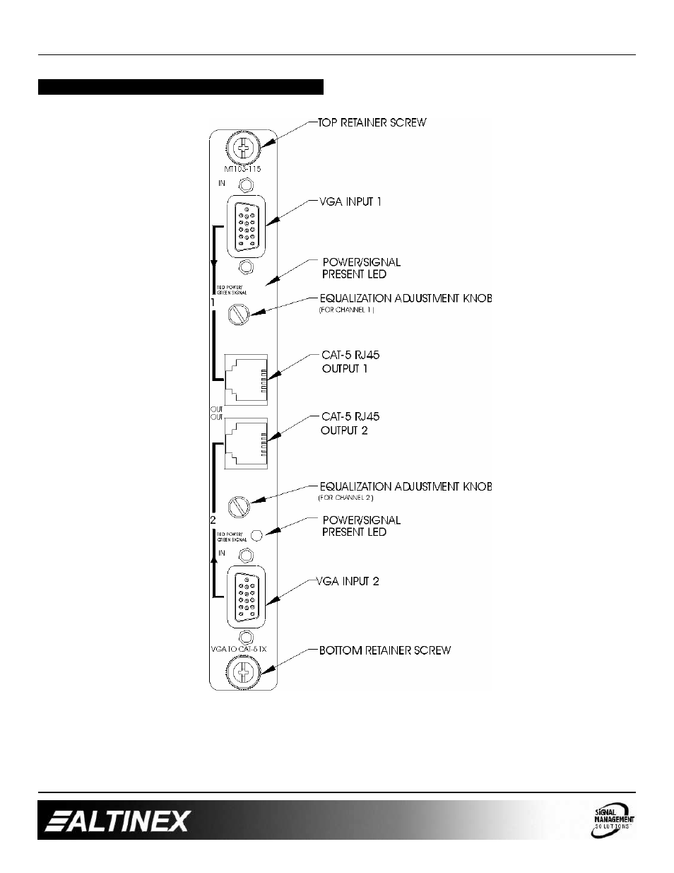 Multi-tasker | Altinex VGA to CAT-5 Transmitter Card MT103-115 User Manual | Page 5 / 8