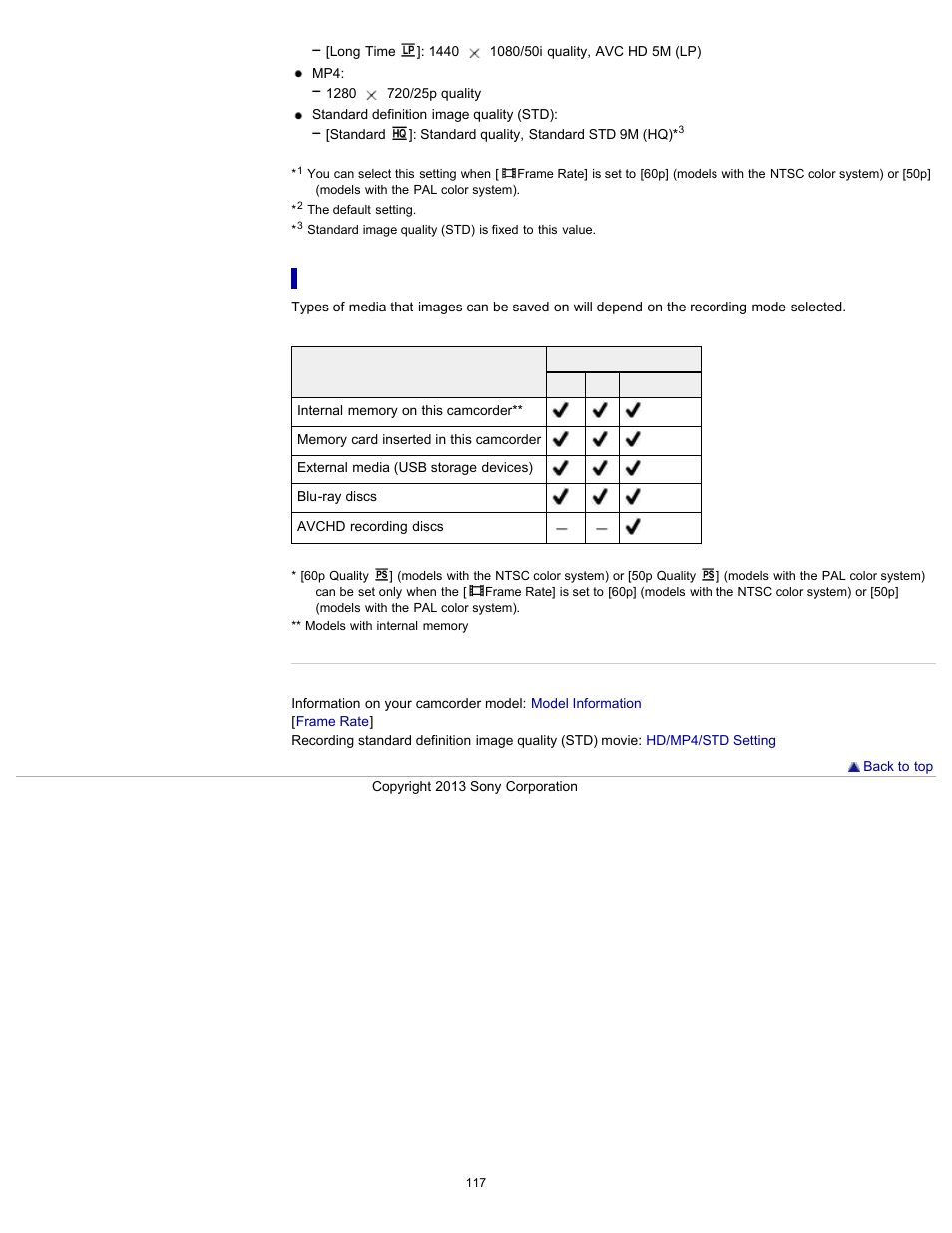 Sony HDR-CX290 User Manual | Page 124 / 213