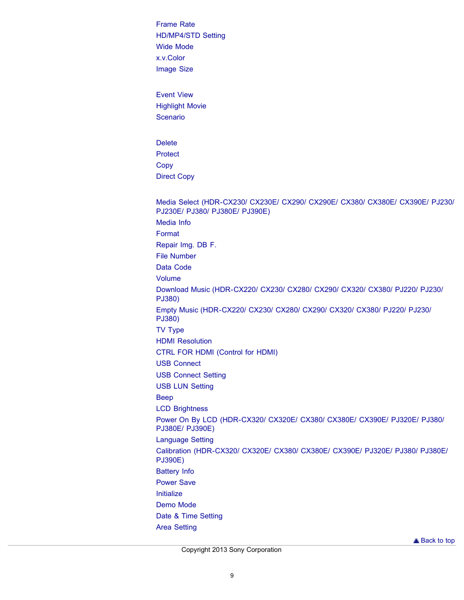 Playback function, Edit/copy, Setup | Sony HDR-CX290 User Manual | Page 16 / 213