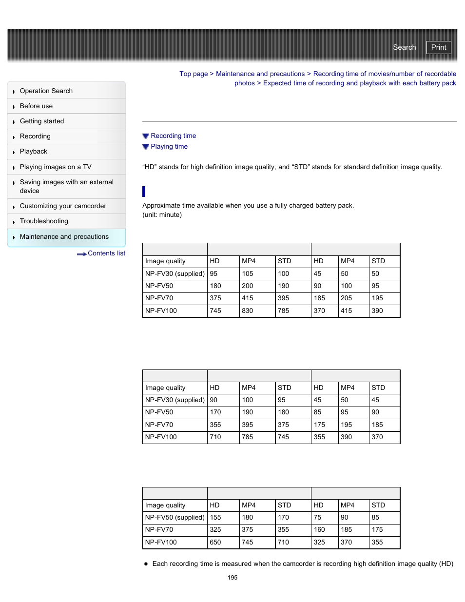 Recording time, Handycam" user guide | Sony HDR-CX290 User Manual | Page 202 / 213