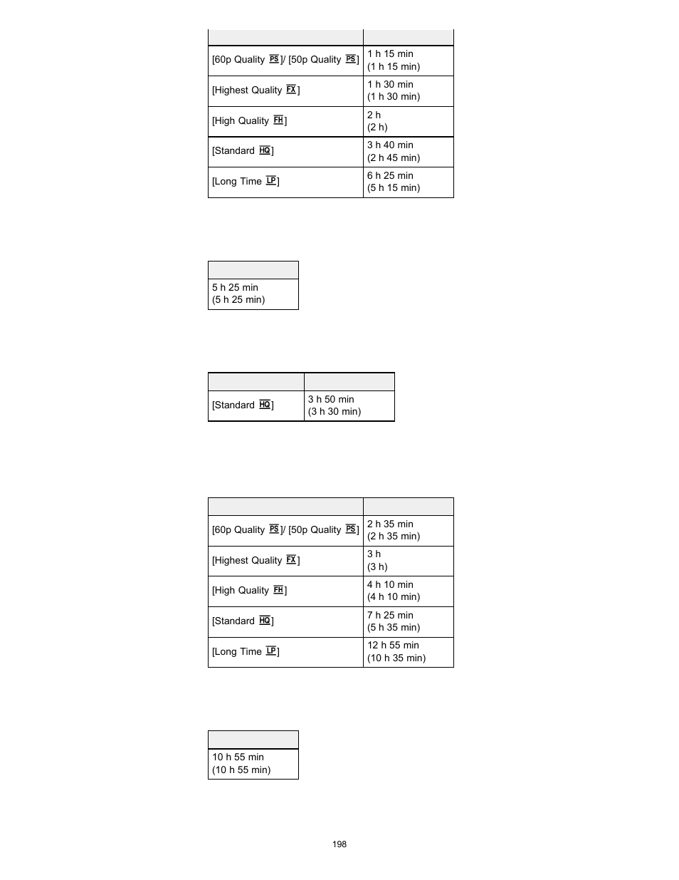 Sony HDR-CX290 User Manual | Page 205 / 213