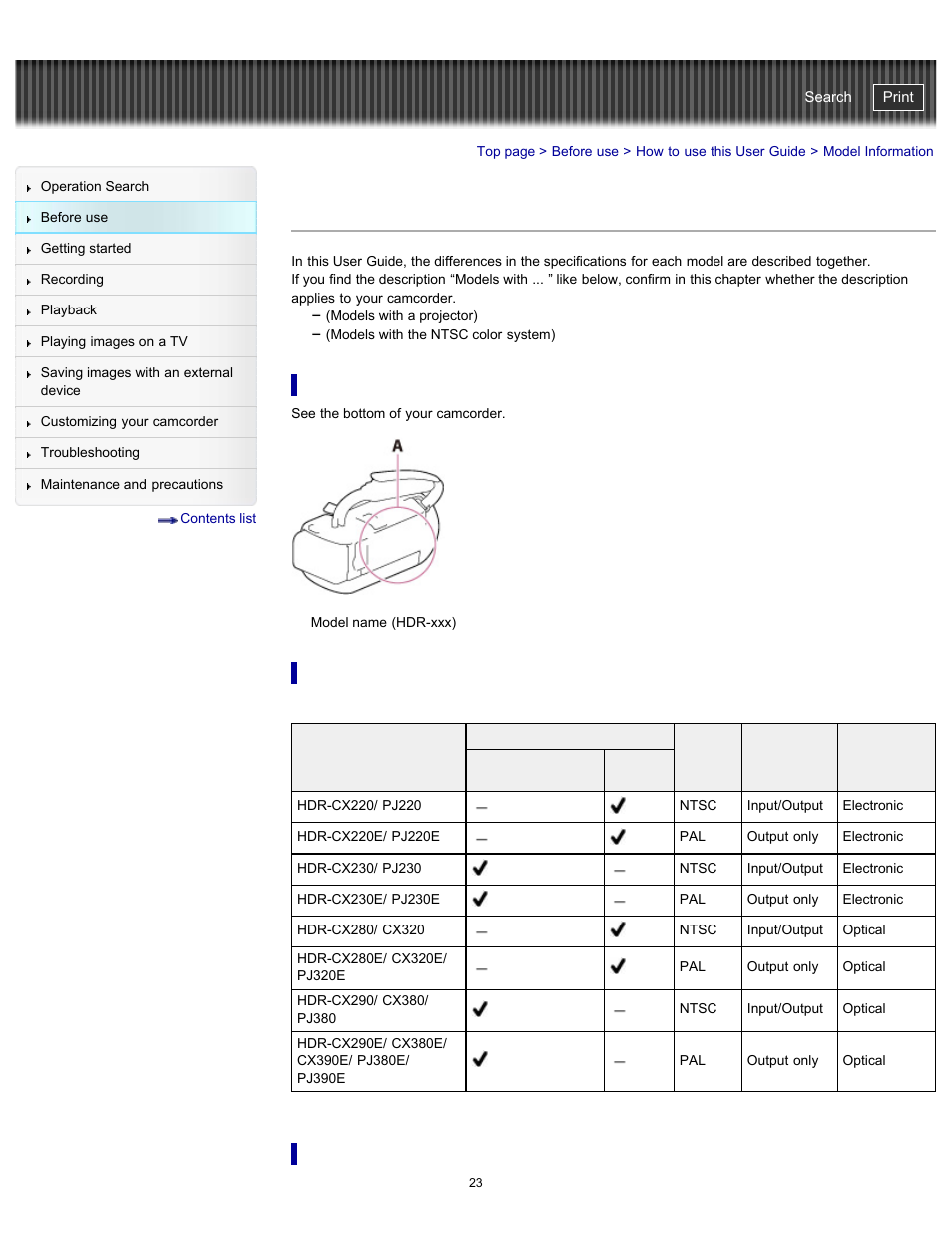 Model information, To confirm the model name of your camcorder, Differences in functions | Differences in equipment, Handycam" user guide | Sony HDR-CX290 User Manual | Page 30 / 213