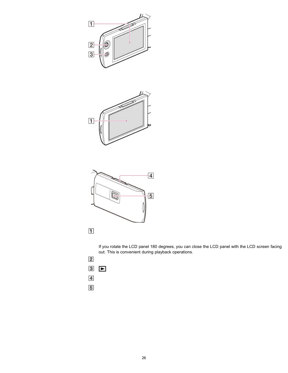 Sony HDR-CX290 User Manual | Page 33 / 213