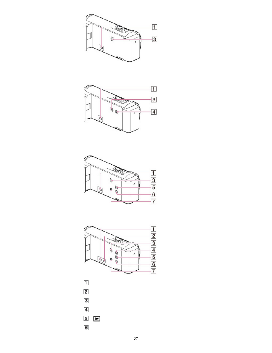 Sony HDR-CX290 User Manual | Page 34 / 213