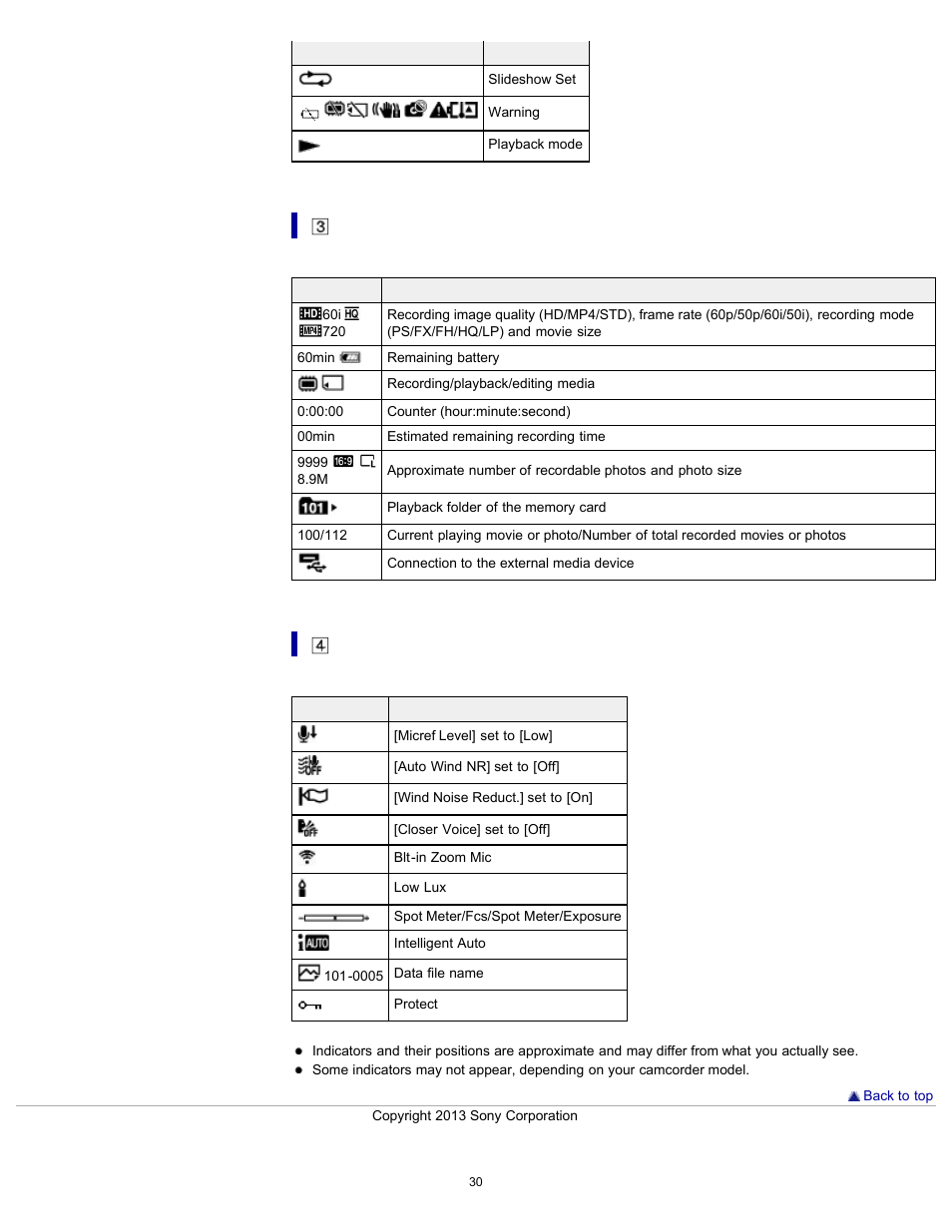 Sony HDR-CX290 User Manual | Page 37 / 213