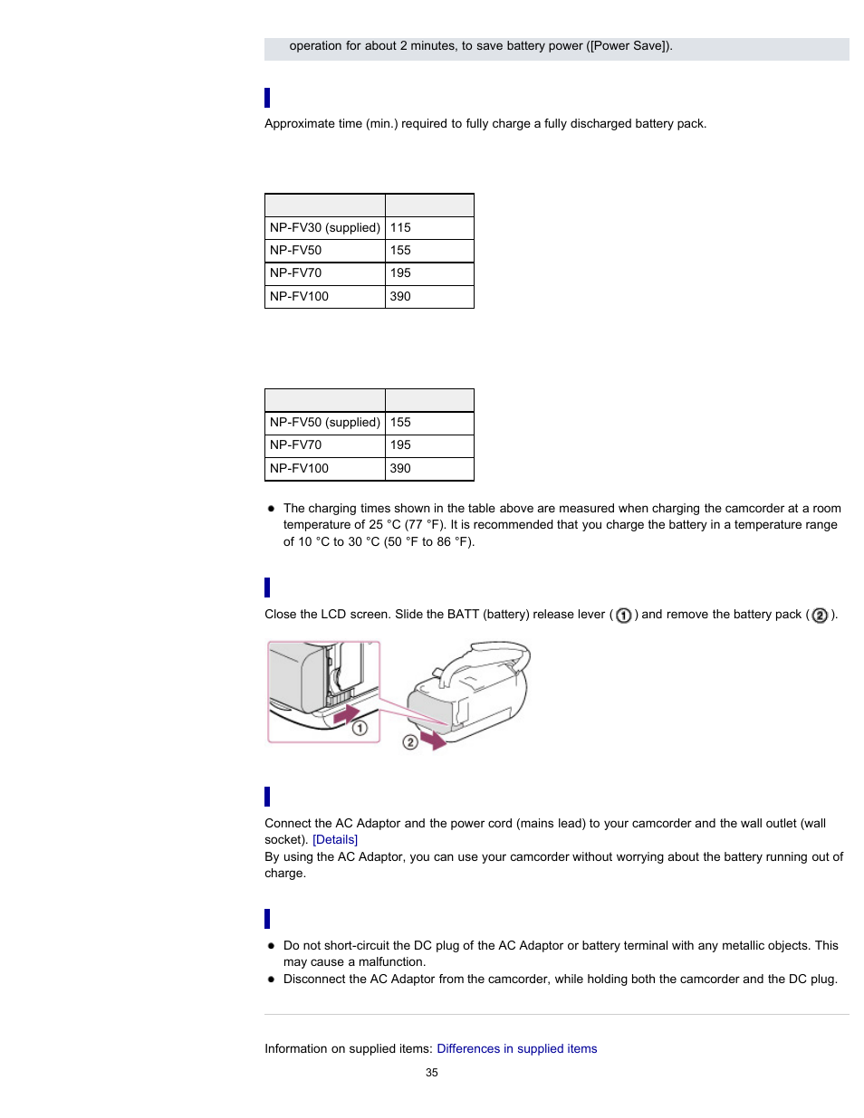 Sony HDR-CX290 User Manual | Page 42 / 213