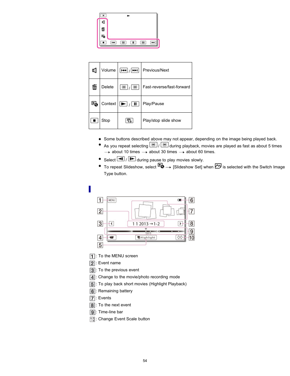 Sony HDR-CX290 User Manual | Page 61 / 213