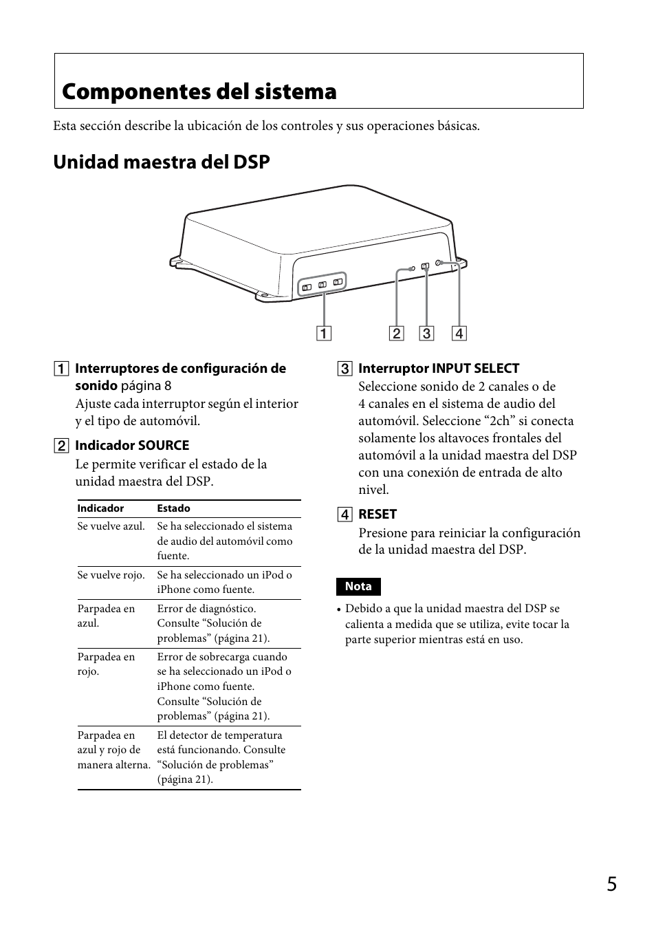 Componentes del sistema, Unidad maestra del dsp | Sony XDP-MU110 User Manual | Page 25 / 44