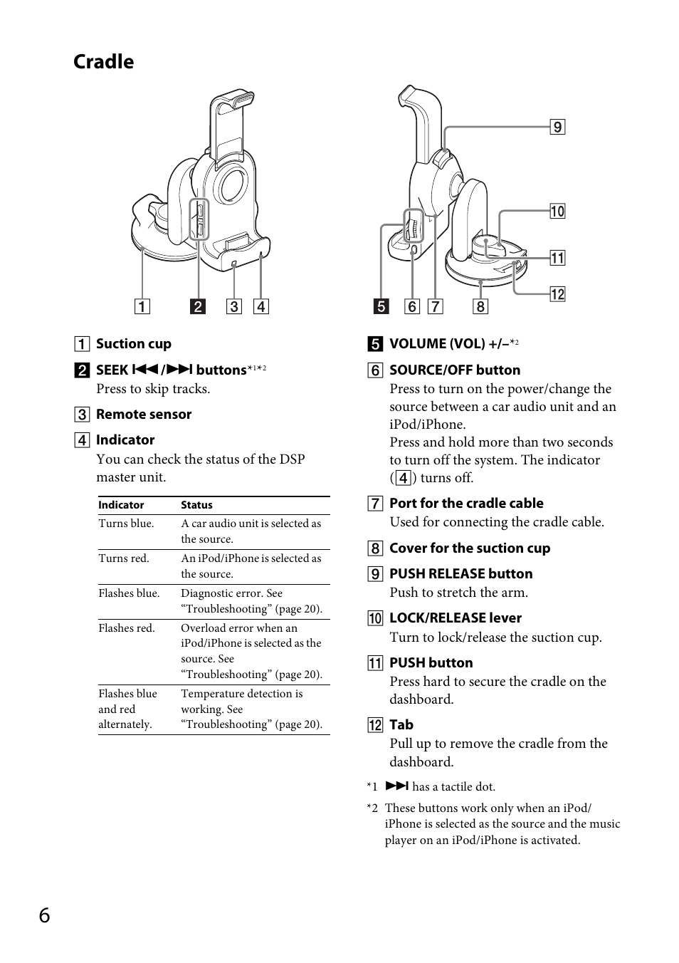 Cradle | Sony XDP-MU110 User Manual | Page 6 / 44