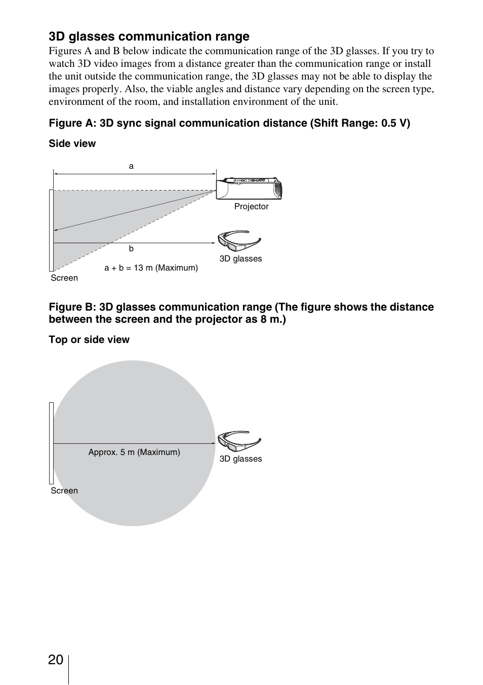 3d glasses communication range | Sony VPL-VW1100ES User Manual | Page 20 / 87