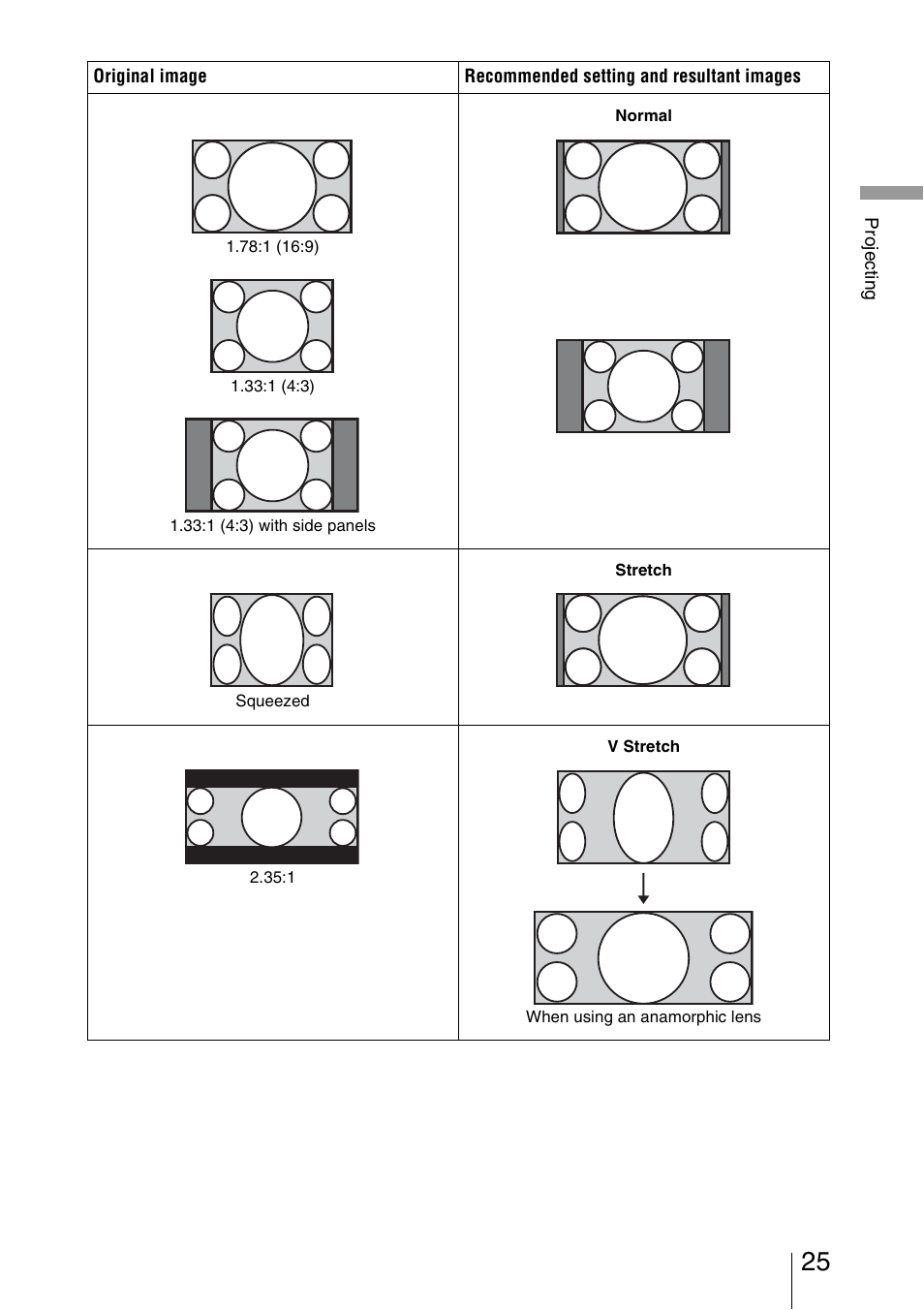 Sony VPL-VW1100ES User Manual | Page 25 / 87