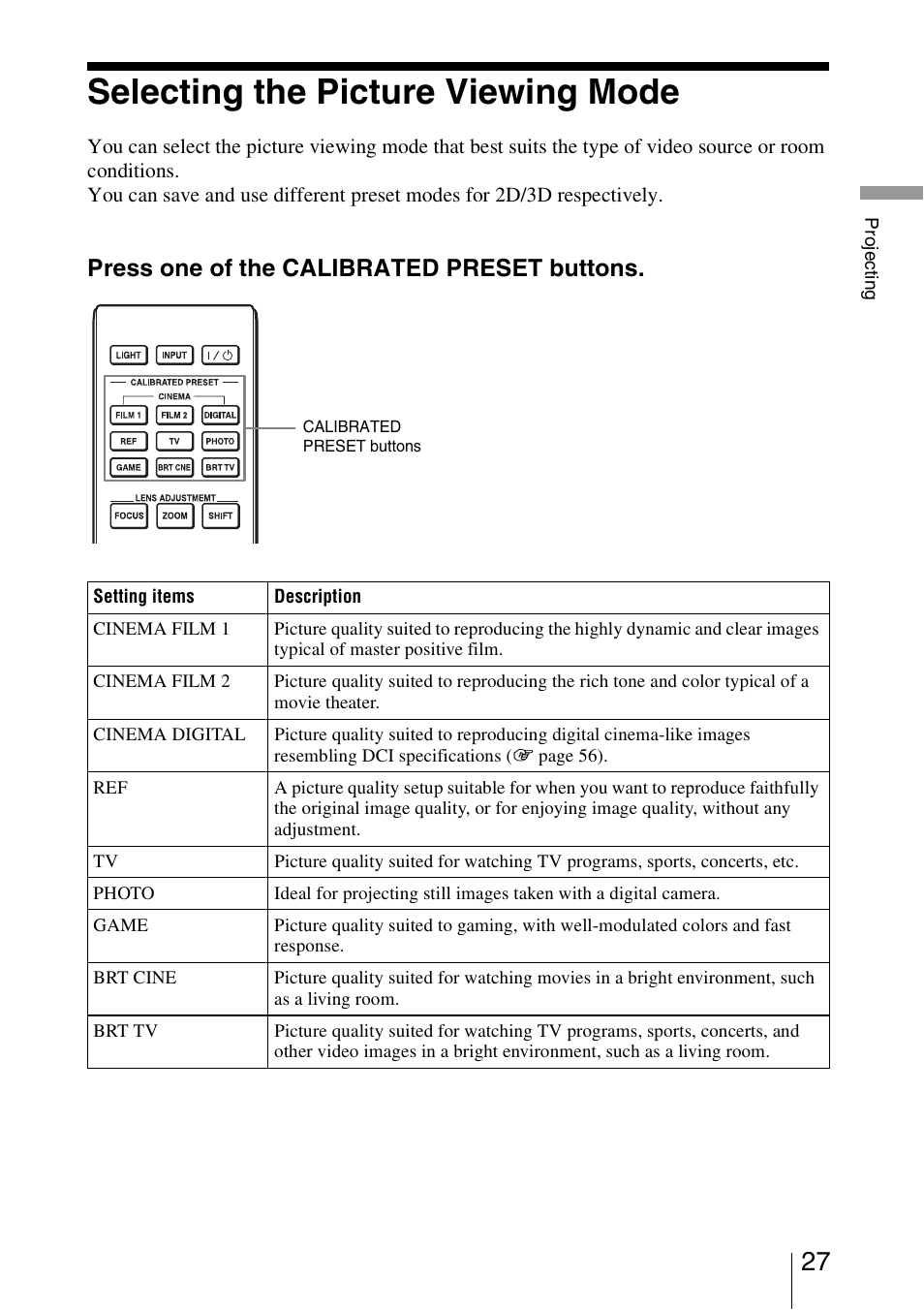 Selecting the picture viewing mode, Press one of the calibrated preset buttons | Sony VPL-VW1100ES User Manual | Page 27 / 87