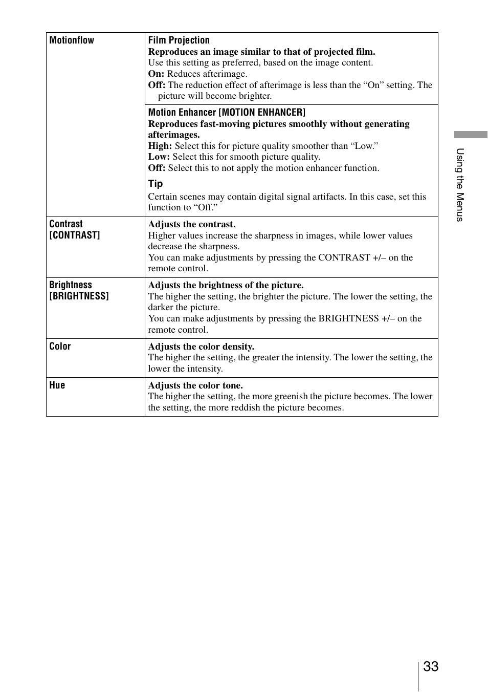 Sony VPL-VW1100ES User Manual | Page 33 / 87