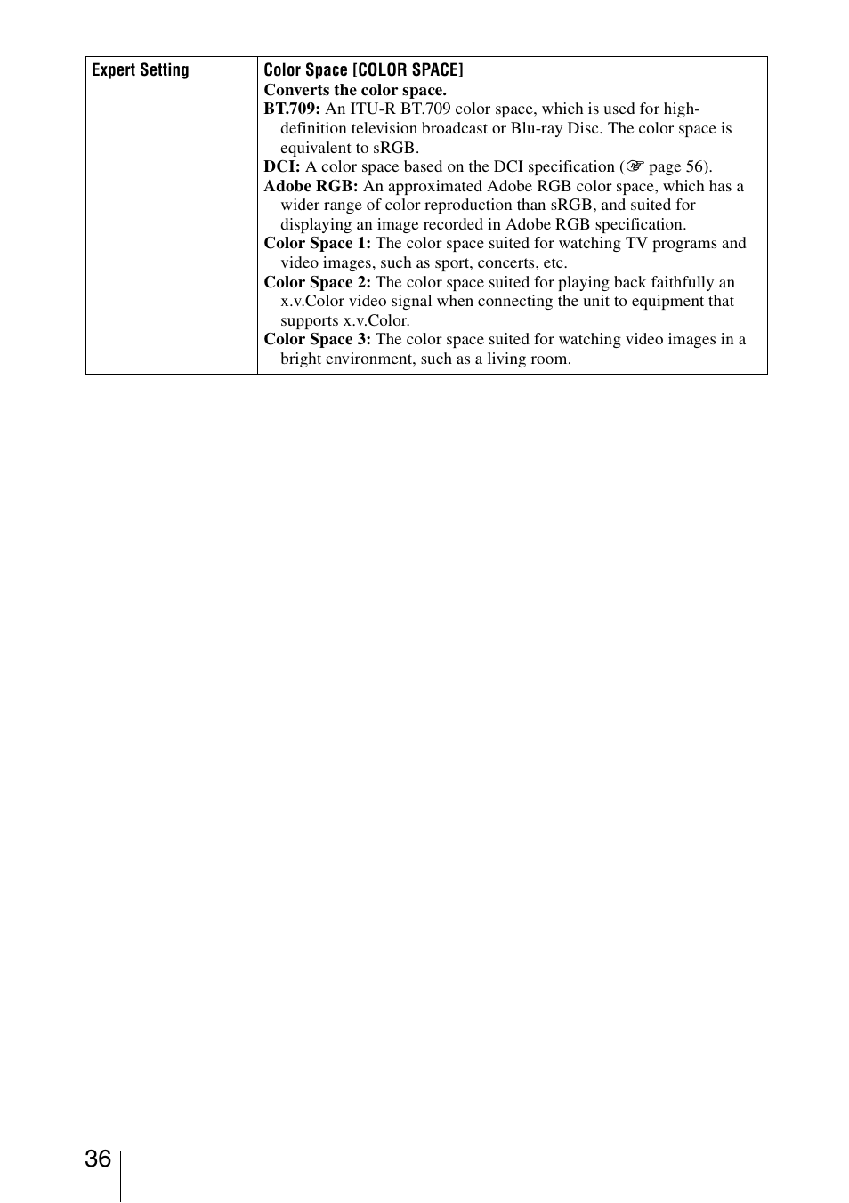 Sony VPL-VW1100ES User Manual | Page 36 / 87