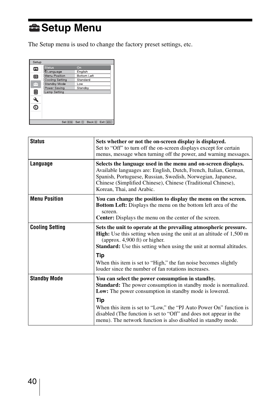 Setup menu | Sony VPL-VW1100ES User Manual | Page 40 / 87