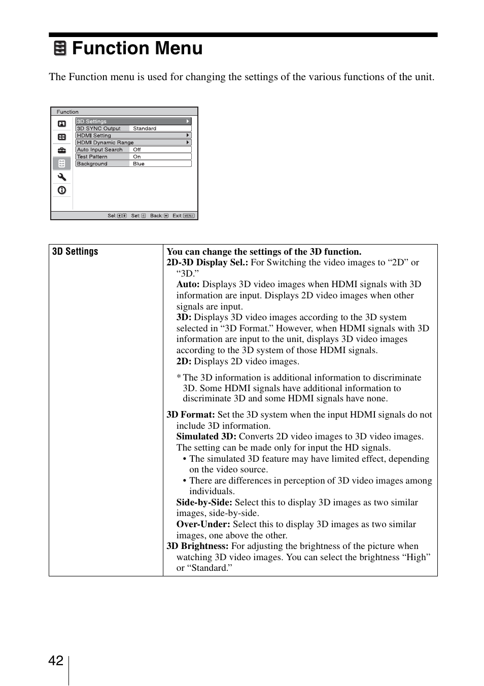 Function menu | Sony VPL-VW1100ES User Manual | Page 42 / 87