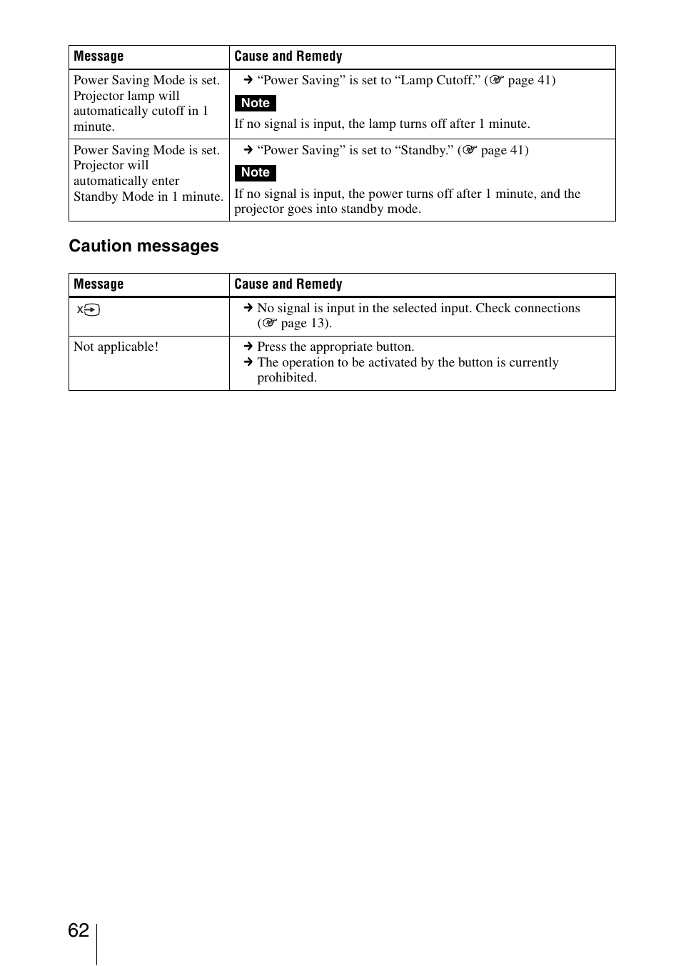 Caution messages | Sony VPL-VW1100ES User Manual | Page 62 / 87