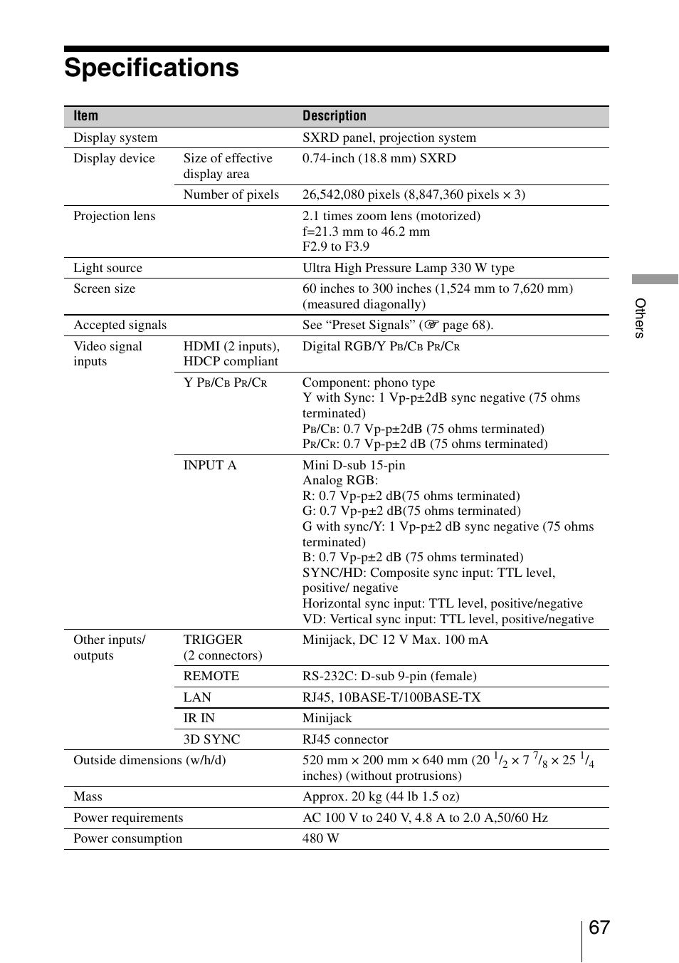 Specifications | Sony VPL-VW1100ES User Manual | Page 67 / 87