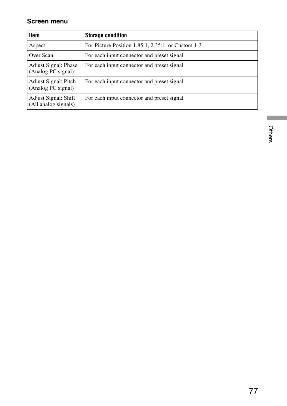 Sony VPL-VW1100ES User Manual | Page 77 / 87