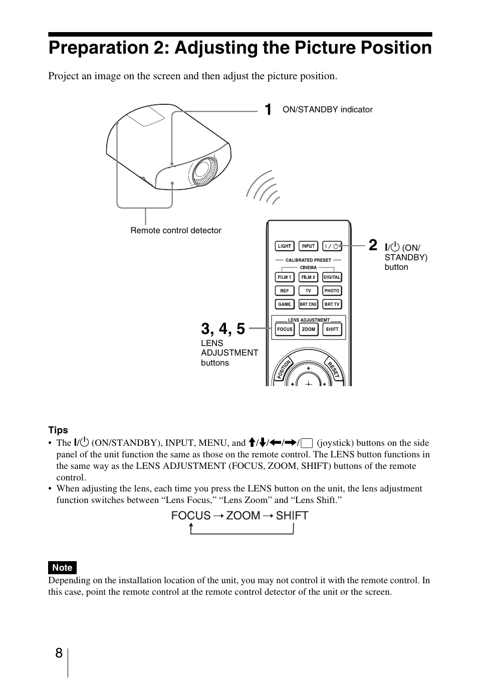 Preparation 2: adjusting the picture position | Sony VPL-VW1100ES User Manual | Page 8 / 87