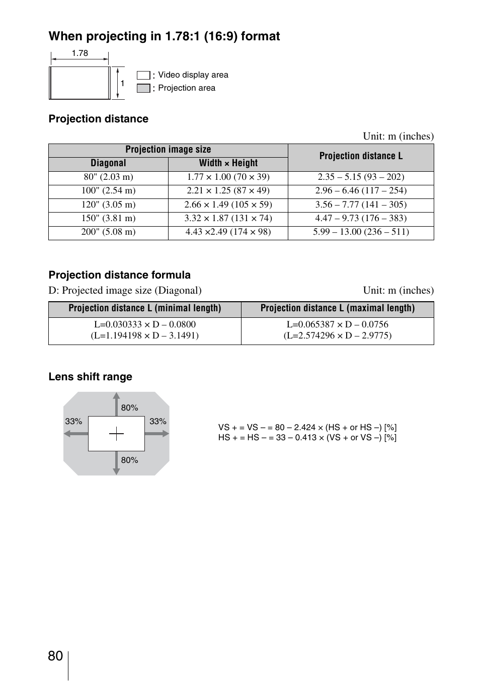 Sony VPL-VW1100ES User Manual | Page 80 / 87