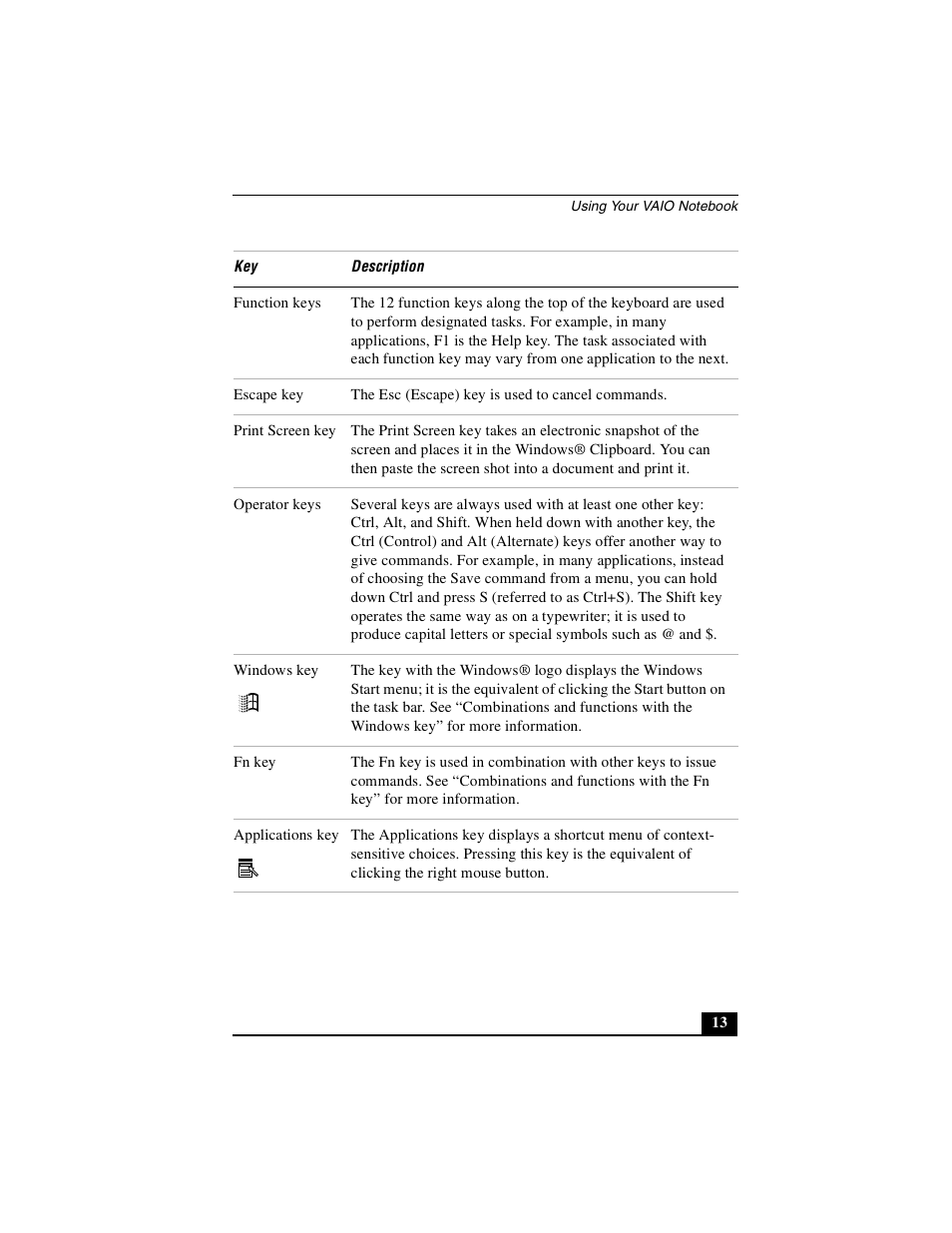 Sony PCG-R505DSK User Manual | Page 13 / 229