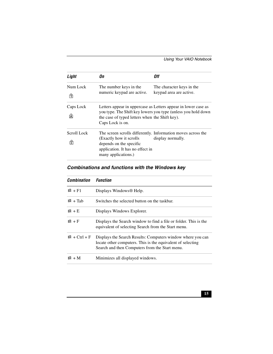 Combinations and functions with the windows key | Sony PCG-R505DSK User Manual | Page 15 / 229