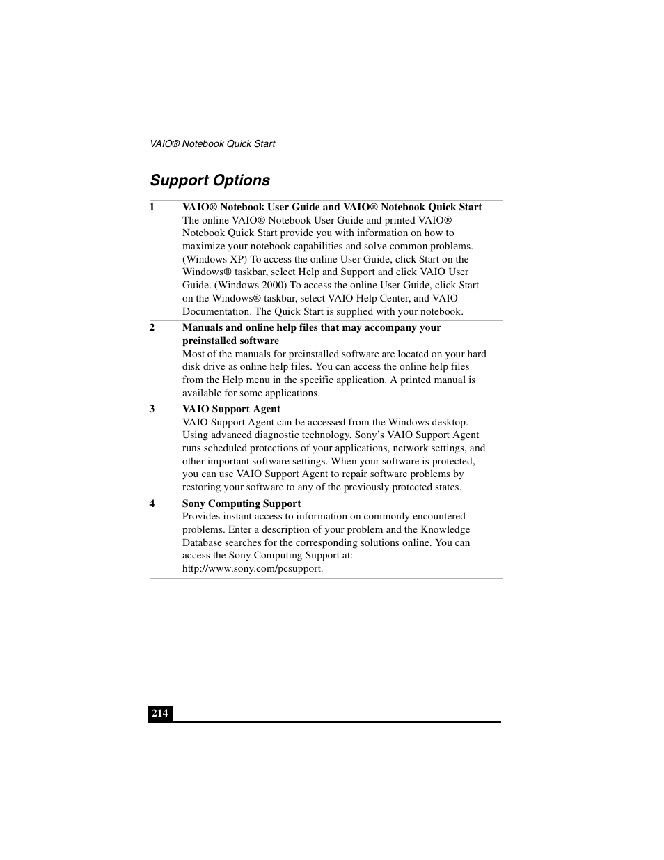 Support options | Sony PCG-R505DSK User Manual | Page 214 / 229